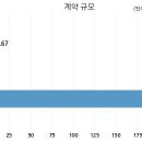 (주)아이엘사이언스 이미지