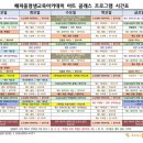 해피올평생교육아카데미