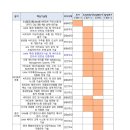 코리아공인중개사사무소 이미지