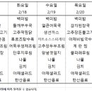 에이스구내식당 이미지