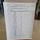 가정 | 고려대학교 전기 교육대학원 가정교육과 면접후기