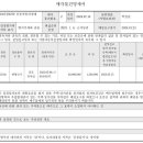 주식회사 골든테라