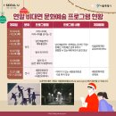 악단광칠 콘서트「인생 꽃 같네」 이미지