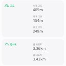 모두마니로 네이버블로그