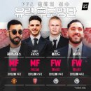 PFA 올해의 선수 유력 후보 명단 이미지