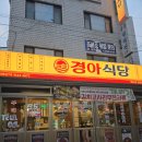 [영등포구청 맛집] 고기맛집 경아식당 영등포구청점