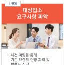 동아애드산업 이미지
