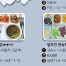 행복한 구내식당 네이버블로그
