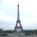 파리 여행 사진입니다. 이미지