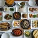 삼척 월천항~삼척 증산해수욕장 뉴스1