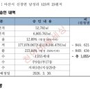 ㈜하나자산신탁 네이버블로그