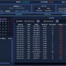 네오소프트 이미지