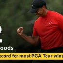 Tiger Woods wins 82nd PGA Tour title to equal record 이미지