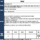 [일본] 오이타 뱃부 골프클럽 부산출발 3월~5월까지 2박,3박 티웨이항공!! 이미지