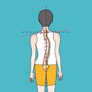 사동휘트니스 이미지