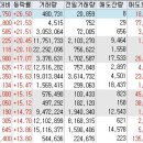 육일통신 이미지