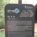2282-한밤의 사진편지 제2282호 (제398회 주말걷기 후기-박동진,방규명/'15/8/25/화)