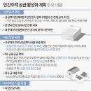 김민지공인중개사사무소 이미지