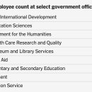 M&P Medical Agency 이미지