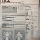 아일랜드장평종합상가 이미지