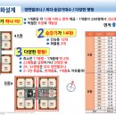 한라타워앞 이미지