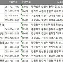 안경진정성 탑마트서진주점 | 전국 안경원 리스트 DB