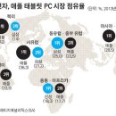 제왕PC 이미지