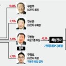 지흥 이미지