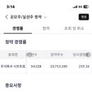 디저트39당진