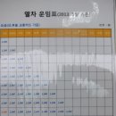 용인시문화관광해설사 보수교육 현장답사 이미지