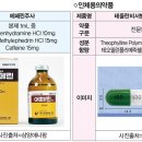 동물용 기침, 천식 치료용 주사제 개·고양이에 어떤 약을 사용할까? 이미지