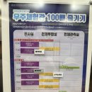 중원어린이도서관 | [경기 성남] 중원어린이도서관 Ⅰ 무료 우주체험관이 있는 실내 아이랑 가볼만한곳