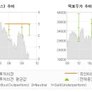 연우설비 이미지