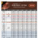 (주)한우유통 1번가 이미지