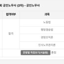 [32기]생유예/실강/비법비경영/평균 62.32/노동김기범(58.6)/행쟁윤성봉(68)/인사최중락(60.5)/경조최중락(63.9) 이미지