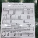 에이스 비젼골프존 이미지