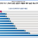 매쓰조이수학교습소