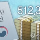 예산-62 이미지