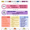 제주대학교교육대학부설초등학교 이미지