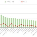 주식회사 청담집 이미지