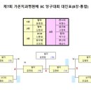 발마당구클럽 이미지