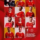 (주)엔터커뮤니케이션 | 24/25시즌 UCL 16강 2차전 리버풀VS파리 생제르망 후기