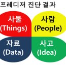 장흥유치중학교 이미지