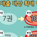당동도서관 이미지
