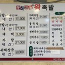 둥지마을왕족발 이미지