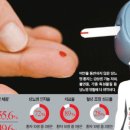 주명돈한의원 이미지