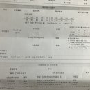 도안소아치과의원 이미지