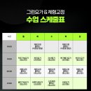 인바디 체형교정 요가 | 신림역 요가 추천, [그린요가&amp;체형교정] 신림에서 하타요가 수업 후기