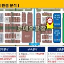 제일골프존