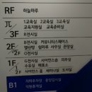 삼익선경아파트후문.시립과학관 이미지